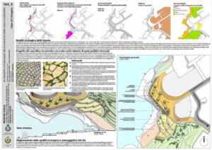 Progetto di paesaggio per la baia di S. Gregorio