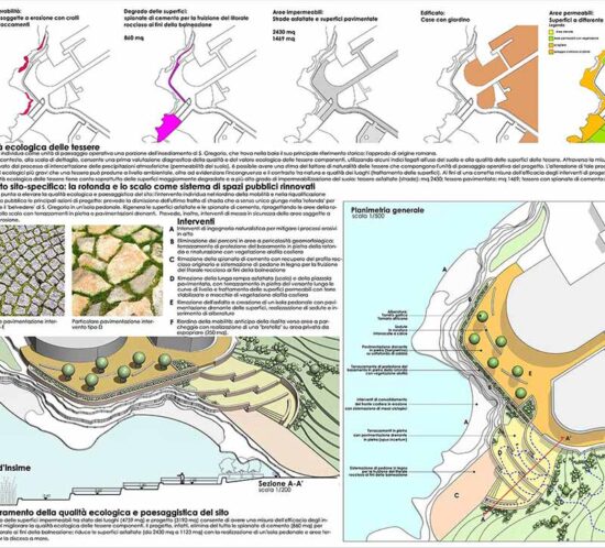 Progetto di paesaggio per la baia di S. Gregorio