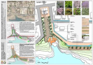 Progetto di paesaggio per la Marina di Torre Suda